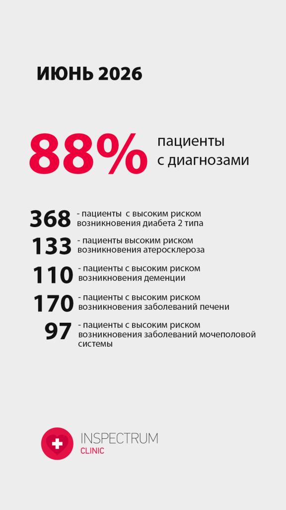 июнь 3.png