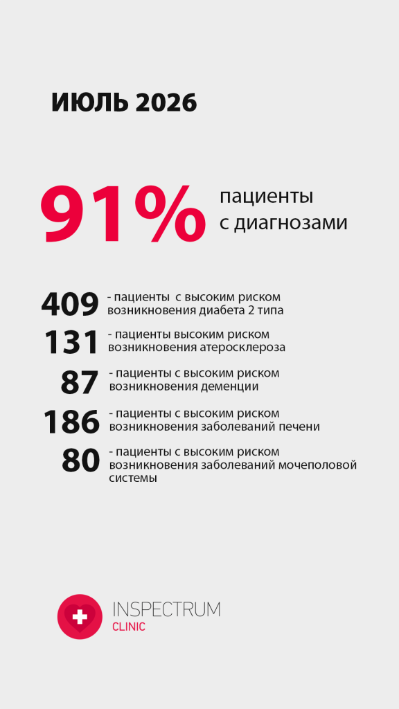 июль3.png июль3.png